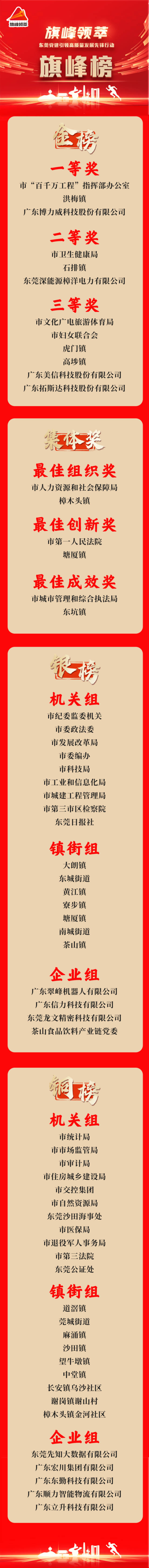 转存图片