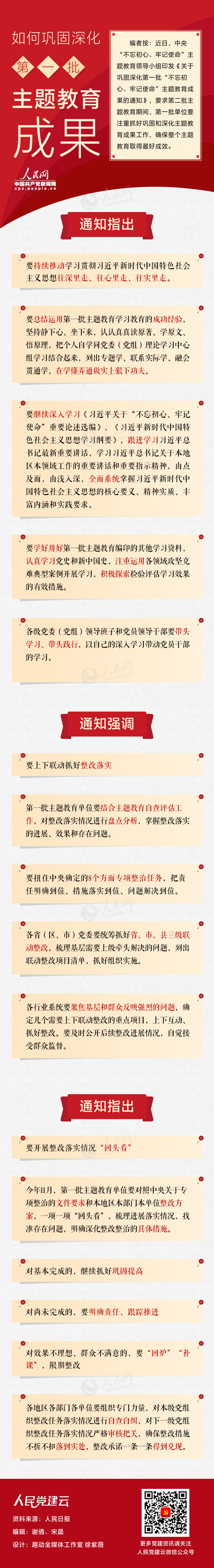 第一批.jpg
