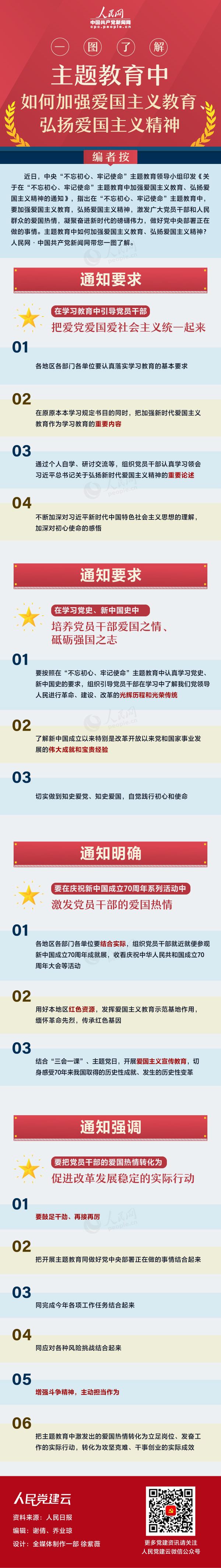 爱国主义.jpg